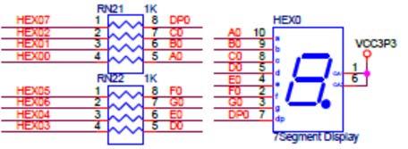 8 Part I Implementing Basic Combinational Logic Gates Following the example give in Part 0, create a new project and implement some logic gates of your choice using the switches, buttons, LEDs and