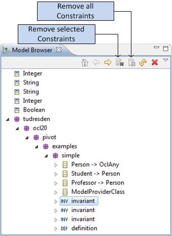 2. Getting started with Dresden OCL Figure 2.18.: How to remove Constraints from a Model again. 2.2.6.