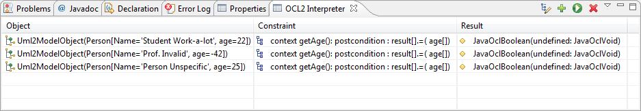 3. OCL Interpretation Figure 3.8.: The results of the Postcondition without preparing the result variable.