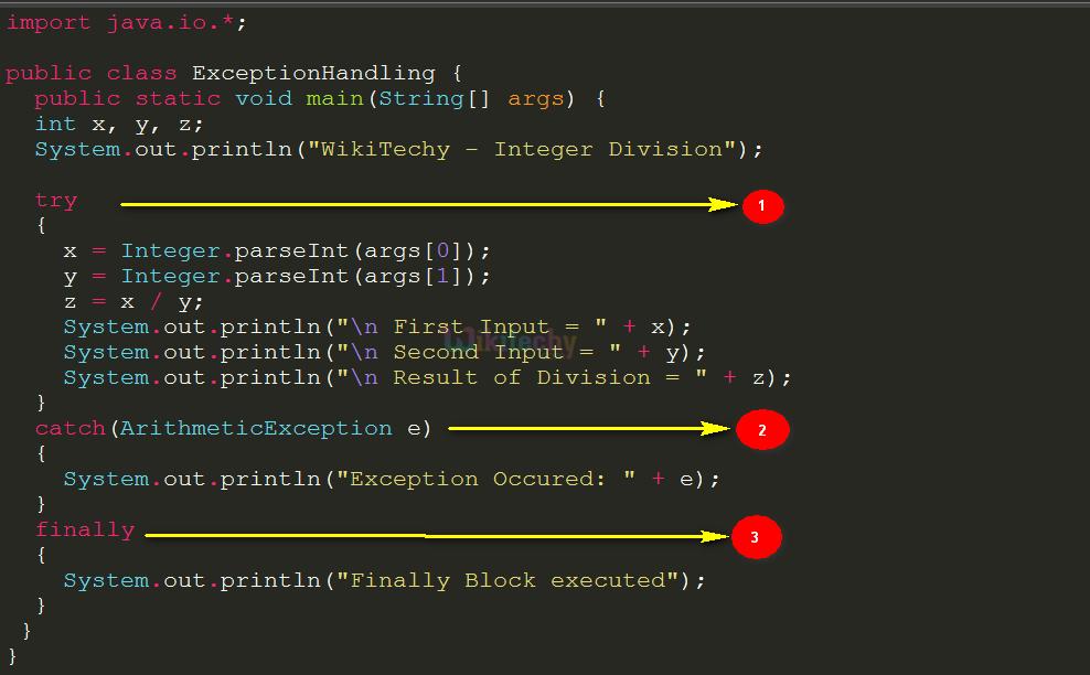 Code Explanation: Try All code logics should be placed in this block. Catch Exception Handling block. A program can have more than one.