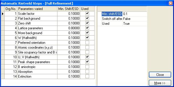 You can reorder steps in the Automatic Rietveld program by drag and dropping Check the Used column to indicate if that step will be executed or not there are additional details for each step that can