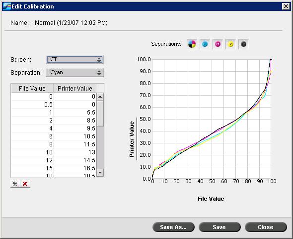Calibration 133 Click Edit to edit the calibration table. See Editing Calibration Tables on page 133. Click Delete to delete the calibration table. Click Info for the Density Graph.