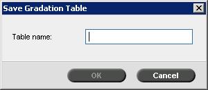 Color Tools 147 Editing Gradation Tables When you open the Gradation Tool window, the default gradation table, DefaultTable, is selected in the Gradation Table list, and is displayed in the graph.