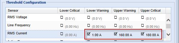 4 This example shows RMS Current thresholds set for upper warning and critical levels