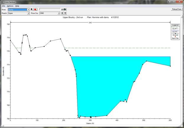 Click on View 3D multiple cross section plot button ( and water surface