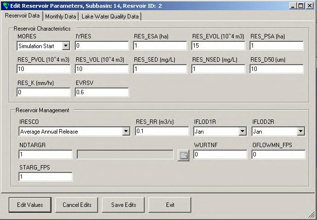Figure 11.5 a. Reservoir Data. The variable names listed in the Reservoir Data tab control the physical characteristics and management of the reservoir.