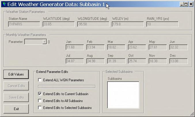 SECTION 12.2: EDIT WEATHER GENERATOR INPUT DATA (.WGN) The Edit Weather Generator dialog is launched if the user selects.