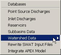 SECTION 13: INPUT MODIFICATION WATERSHED The Edit SWAT Input menu allows you to edit the SWAT model databases and the watershed database files containing the current inputs for the SWAT model.