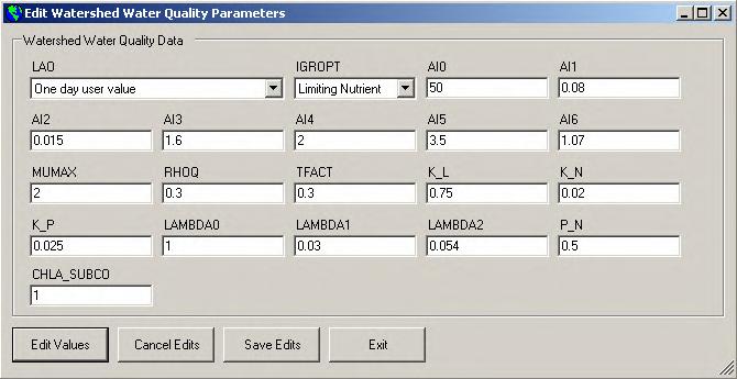 Figure 13.10 2. Modify a parameter by typing the new value in the text box corresponding to the parameter of interest.