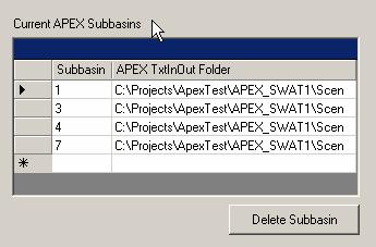 The folder path selected will be written into the Current APEX Subbasin table (Figure 13.19). Figure 13.19 4.