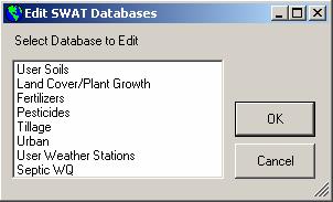 The interface provides dialog-based editors to access and edit these five databases as well as an additional database that stores custom soils parameters.