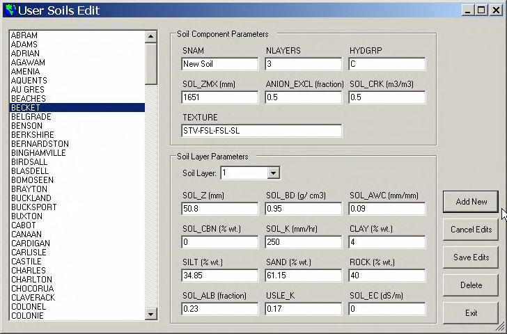 Figure 15.10 c. At this point, the user may type the necessary data into the different fields.