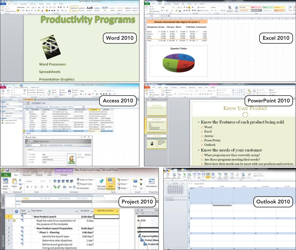 Productivity Programs Copyright 2012 Pearson