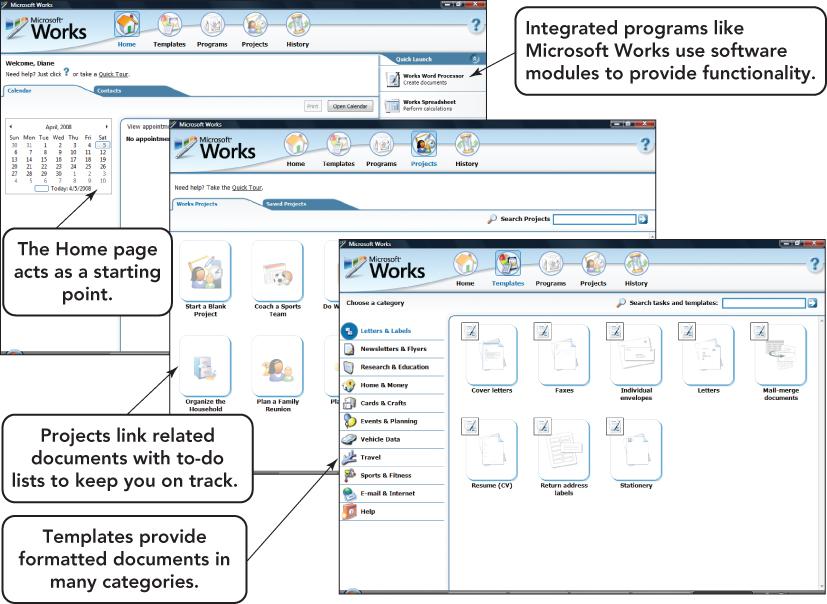 Standalone Programs, Integrated Programs, and Software Suites Integrated programs o Single program that combines the most commonly used functions of many productivity