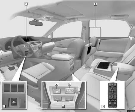 AUDIO/VIDEO SYSTEM Rear seat entertainment system features The rear seat entertainment system is designed for the rear passengers to enjoy audio and DVD video.