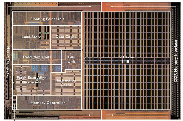 Memory Systems and I/O We ve already seen how to make a fast processor. How can we supply the CPU with enough data to keep it busy?