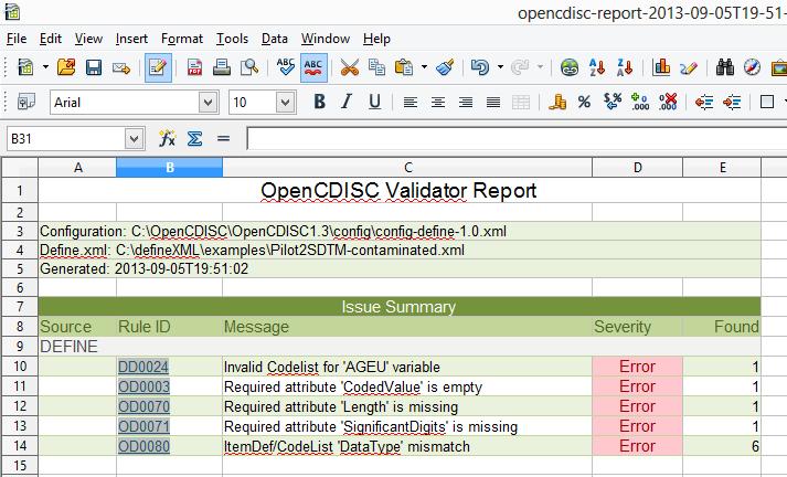 Validation: OpenCDISC Results (Summary) Validation