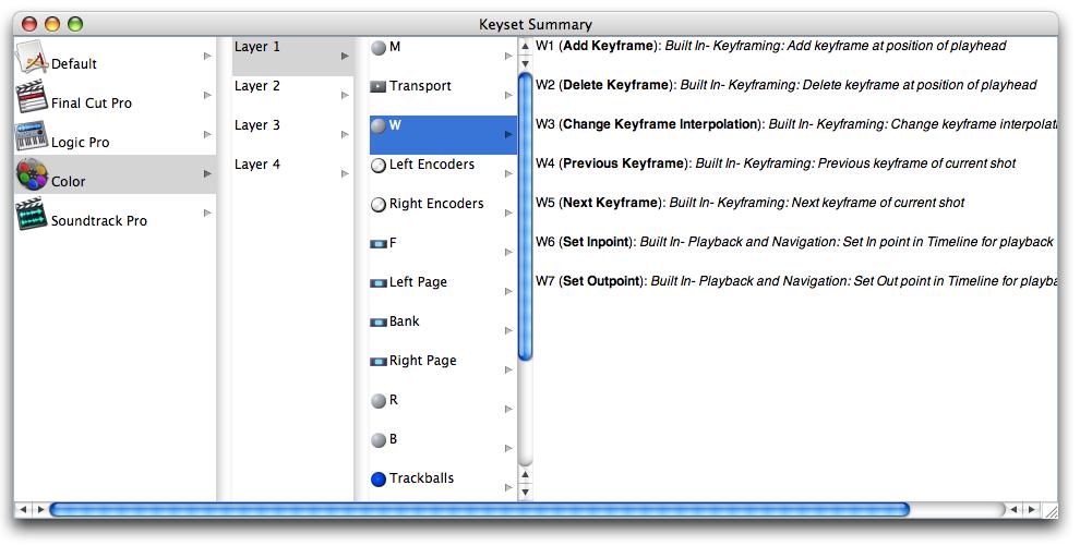 Keyset Summary Window The Keyset Summary Window displays information about several controls at once, making it easier to tell at a glance how a particular keyset is set up.