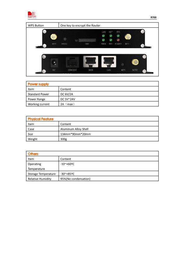 SPECIFICATIONS: A complete datasheet and manual of the R700 Router is available on request.