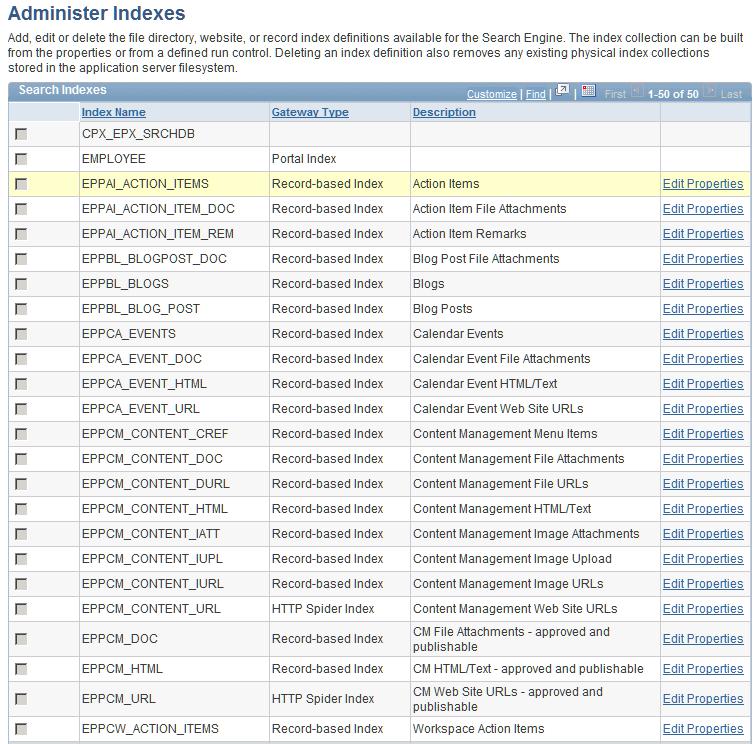 Administering Search Indexes Chapter 11 Administer Indexes page (1 of 2)
