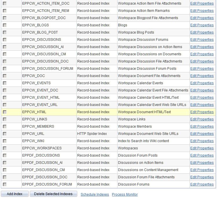 Chapter 11 Administering Search Indexes Administer Indexes page (2 of 2) Index Gateway Type Displays the name of the search index.