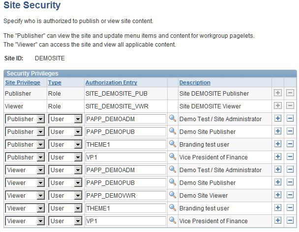 Administering Sites Chapter 19 Defining Security for a Site Access the Site Security page (Portal Administration, Site Management, Define Site Security).