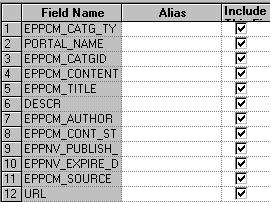 Chapter 27 Publishing Content from Third-Party Applications Fields used by the Integration Gateway Broker PSCAMA Fields Define the structure of the PSCAMA record.
