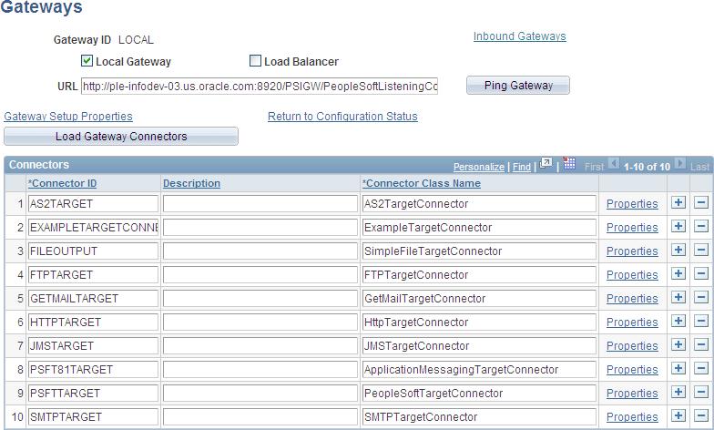 Chapter 30 Administering Unified Navigation in PeopleSoft Applications Portal 4. Configure the integration gateway: a.