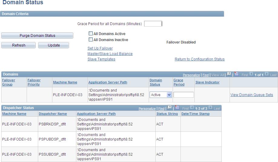 Administering Unified Navigation in PeopleSoft Applications Portal Chapter 30 15. Click the No Domain Active link. The Domain Status page appears. Domain Status page with an activated domain a.