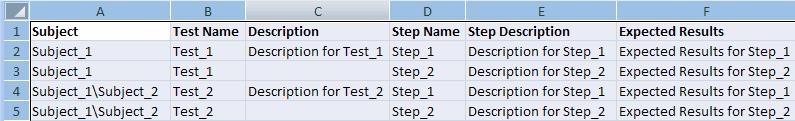 Chapter 2: Formatting Data Consider the following points when formatting tests: Subject. Designate a Subject column, where you specify the test subject folder in which the test is created.