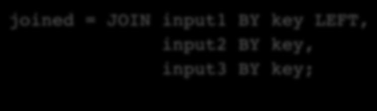 Left outer joins Suppose we had three relations: input1 = LOAD 'input1' using PigStorage(',') AS (key:int,val:int);! input2 = LOAD 'input2' using PigStorage(',') AS (key:int,val:int);!