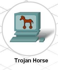 Trojan Horse appears harmless deceives the victim into initiating the program A Trojan horse relies upon its legitimate appearance