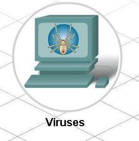 Methods of Attack Virus runs or spreads by modifying other programs or files needs to be activated cannot start by itself A more serious virus may be programmed to