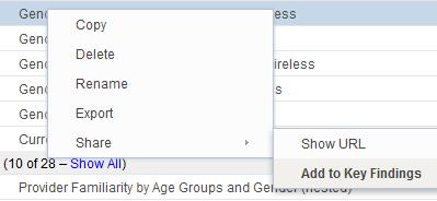 Alternatively, open the sets list page and right click on any item, then choose Share. Choose Add to.