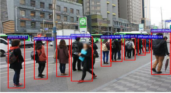 Use Case #3 : Pedestrian detection via