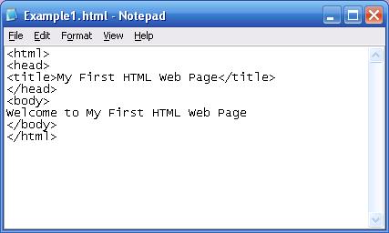 Type the Following HTML Tags into your Example1.htm document.