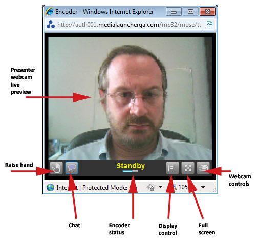 Figure 34 - the Encoder panel (opens in a browser window) for the presenter The