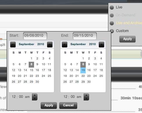 ) Live displays data for the date/time range of the live webcast, based on when the Start Event was activated on the Present Screen.