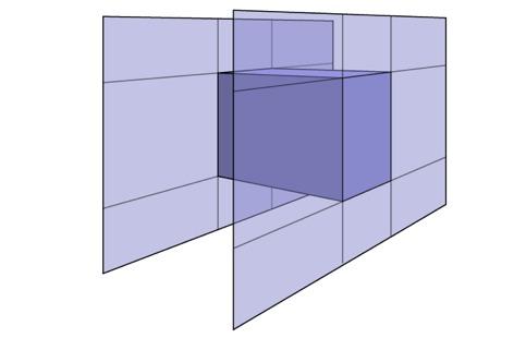 Ray-box intersection Could intersect with 6 faces individually Better way: box is