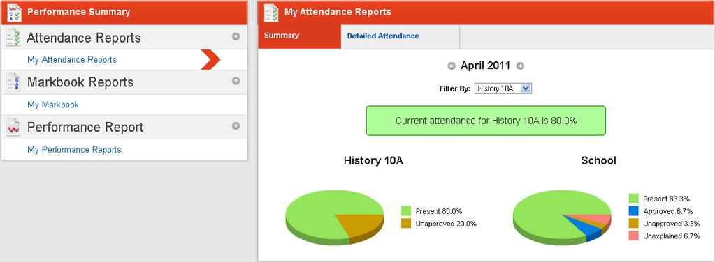 Studywiz Markbook This page shows your attendance across all your Classes. 3. From the Filter by drop-down list, select a Class. The page refreshes.