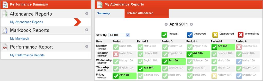 This tab shows your attendance across all your classes, with the selected Class highlighted. 16.