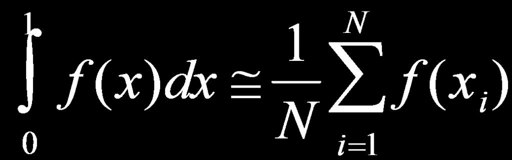 Estimating the Average 1 0 f (x)dx 1 N N i=1 f