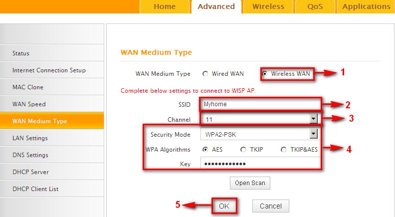 1. WAN Medium Type: Select the WAN medium type you are going to use. 2. Open Scan (or Scan): Click to search for available wireless networks in the area and select the one you wish to connect. 3.