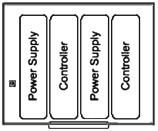Ordering Information VerticalPlus Carriers What You Get Model Number 4-Wide VerticalPlus Power/Controller