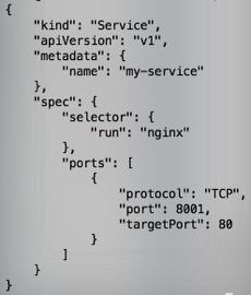 iptables Service $ iptables-save grep my-service -A KUBE-SERVICES -d 10.