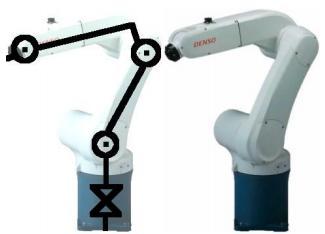 Figure 8: Example of the 3-DOF (RRR) Industrial Robotic arm Configuration of the Serial Arm The serial arm is a 3 RRR Articulated type robotic