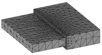 In short, you have to refine the mesh in areas with singularities or large amounts of