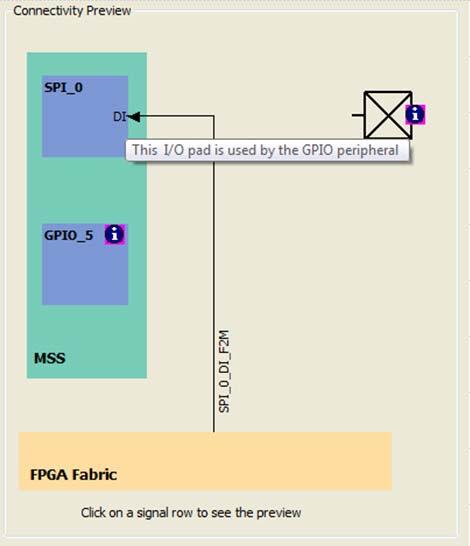 Information Example The USB peripheral is used and uses the device PAD bounded to package pin Y30.