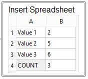 If you want to get the result of a the desired formula in other cell, rather than below the selected