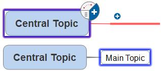 Create a Mind Map To create the map you will insert: Figure 58.